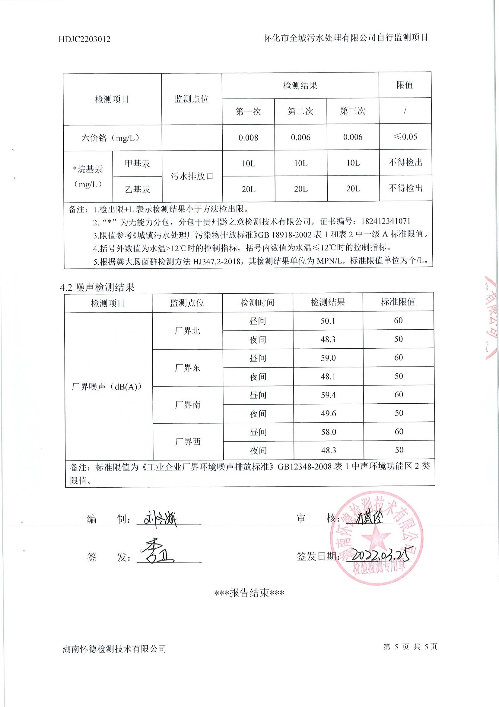 3月污水檢測報告 (6).jpg