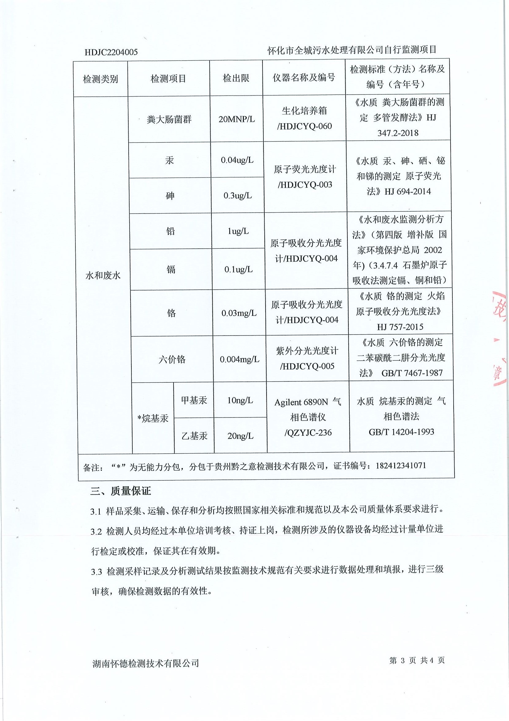 4月污水檢測(cè)報(bào)告 (4).jpg